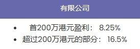 香港利得税两级税制